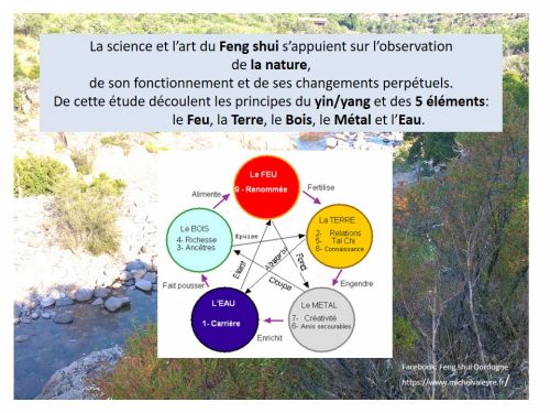 A la rencontre de Michel Valeyre