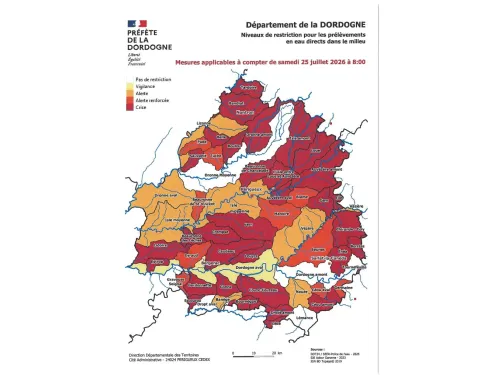 Mesures de restriction ou de limitation de l'usage de l'eau
