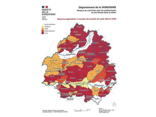 Mesures de restriction ou de limitation de l'usage de l'eau